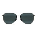 MAUI-JIM